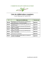 Liste délibérations conseil 3 juillet 2026